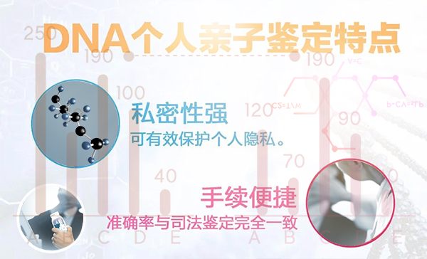 南昌专业匿名DNA亲子鉴定机构哪里有,南昌匿名亲子鉴定中心地址在哪里